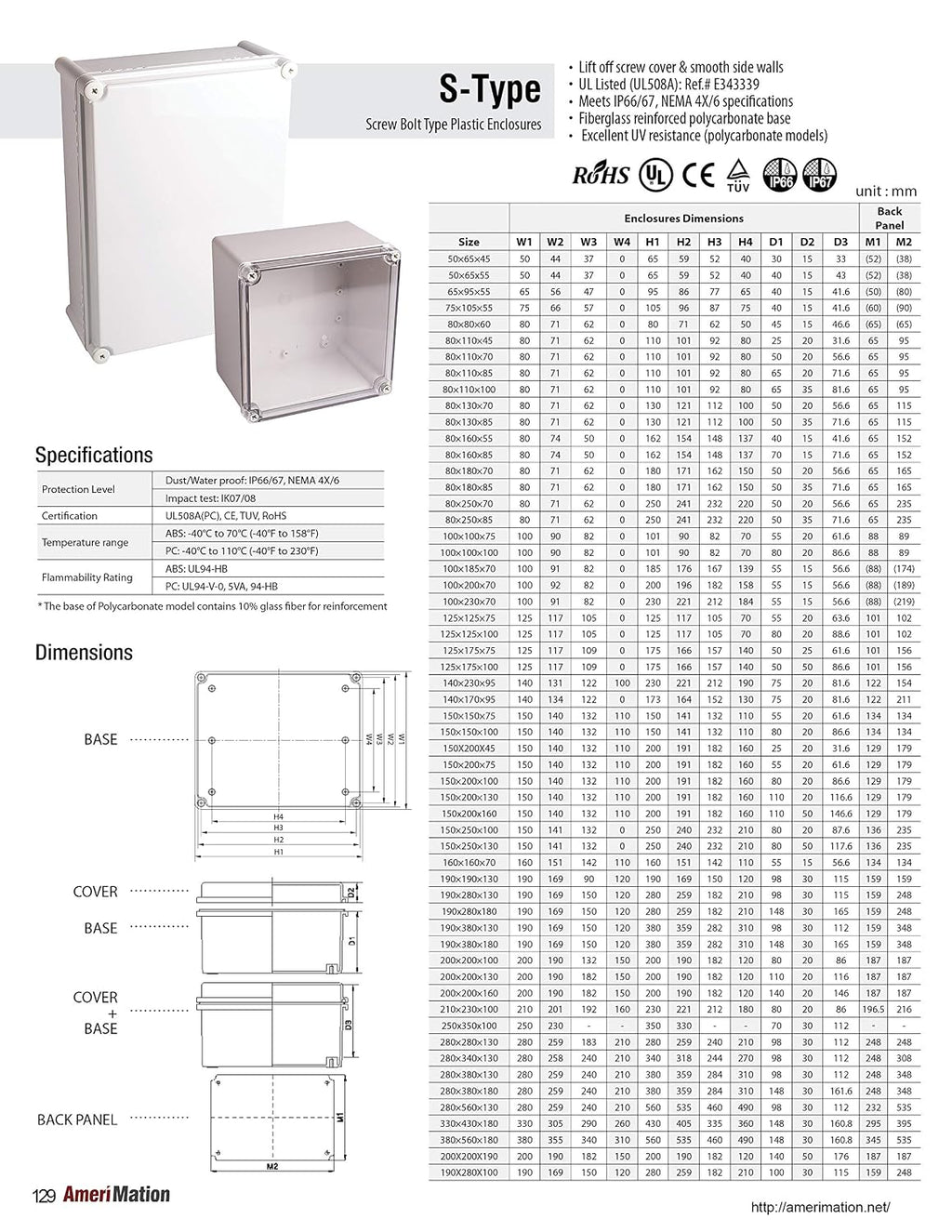 BC-CGS-385618, Plastic Enclosure, PC, Gray Color, S Type for Lift-Off Screw Cover, W14.96 x L22.05 x D7.09' Size, IP67 (UL)